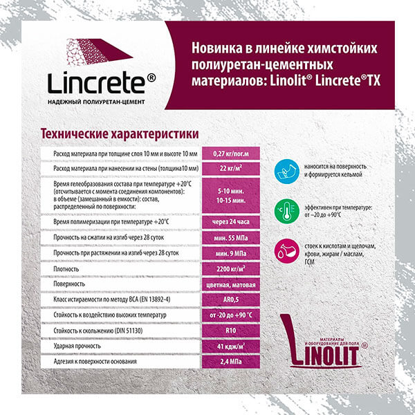 плинтус-Linolit®-Lincrete®-ТХ-технические-характеристики
